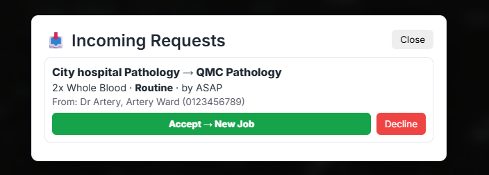 Pending hospital request awaiting a controller decision
