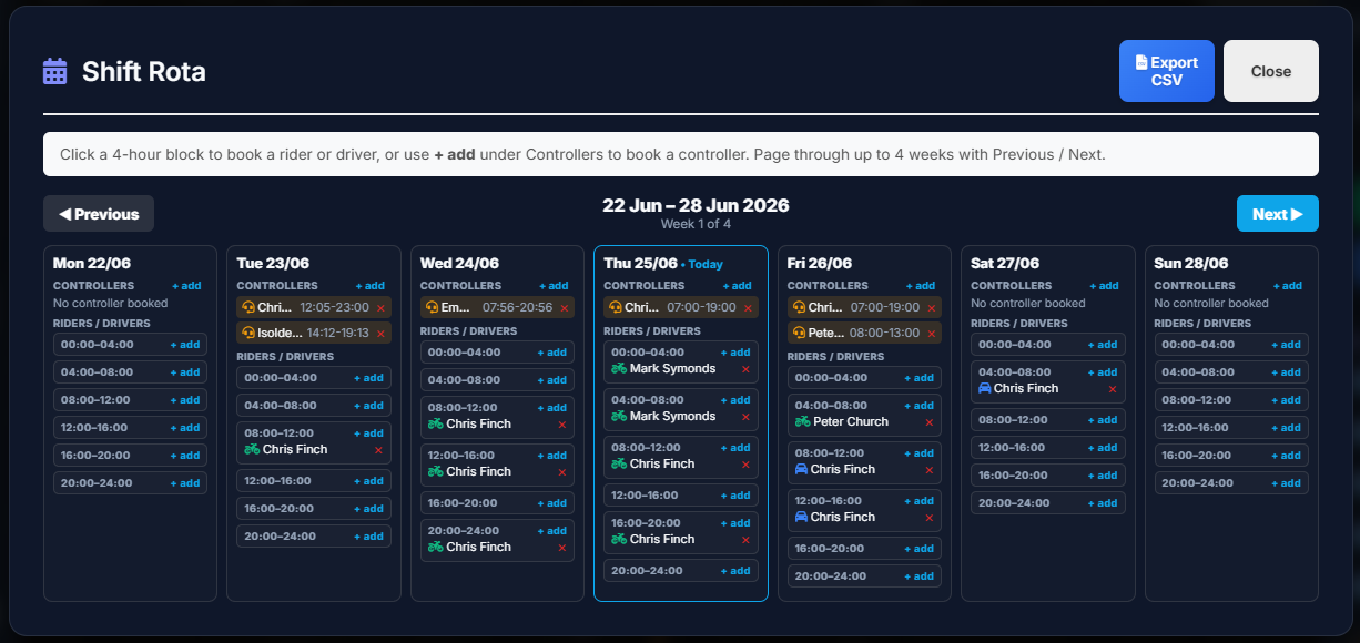 Shift rota with coverage