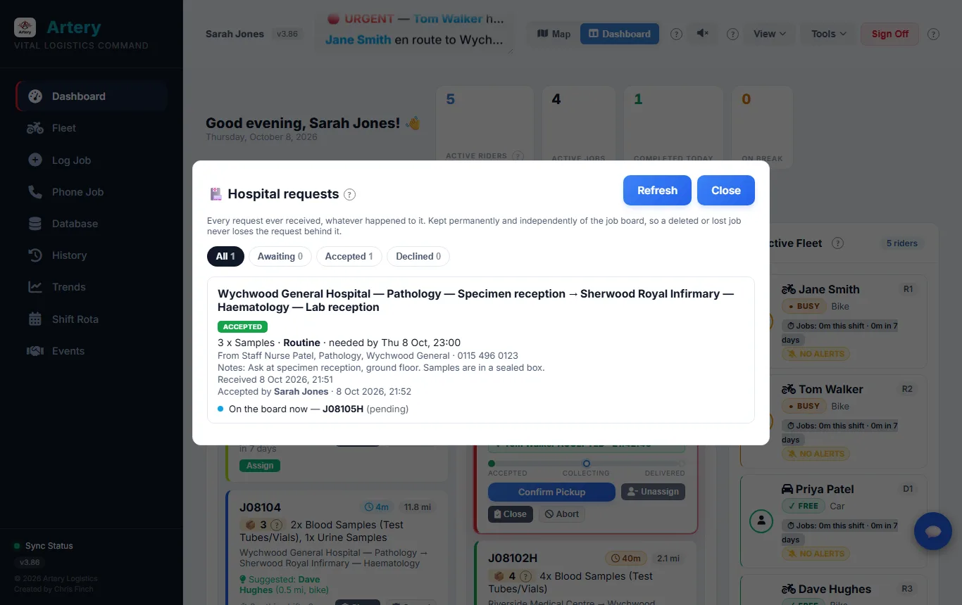 The hospital request log