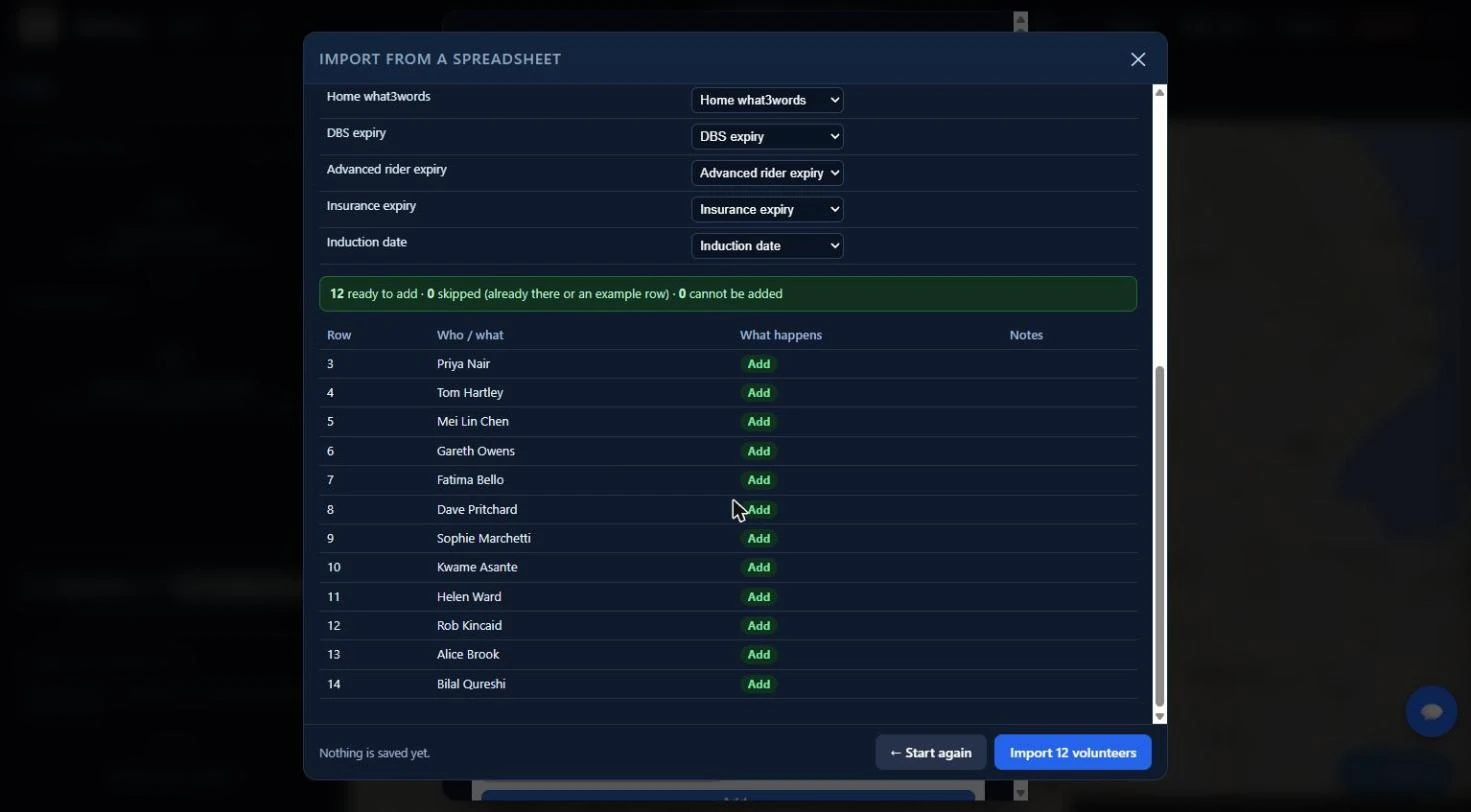 The row-by-row list showing each volunteer marked Add